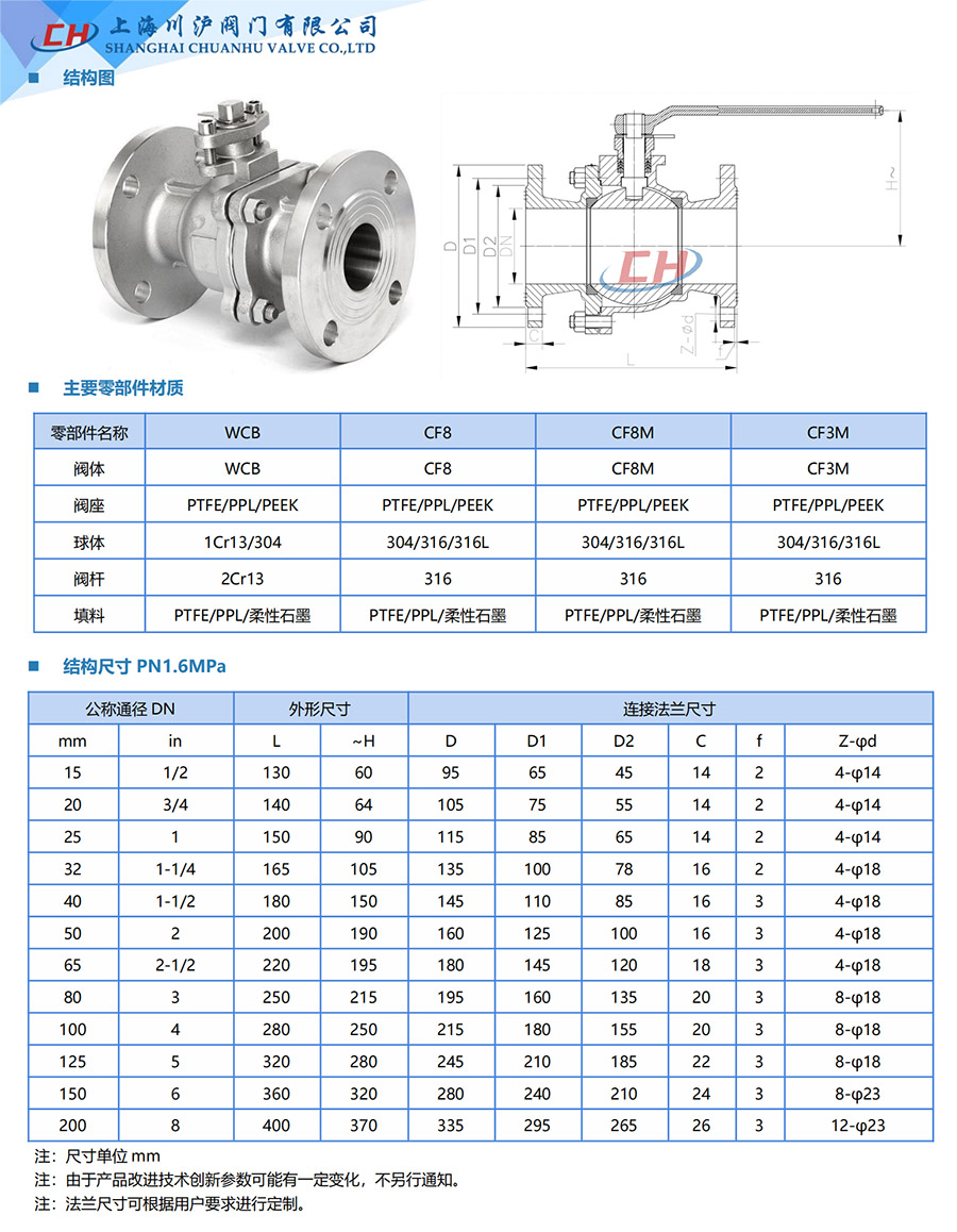 Q41F不銹鋼法蘭球閥參數