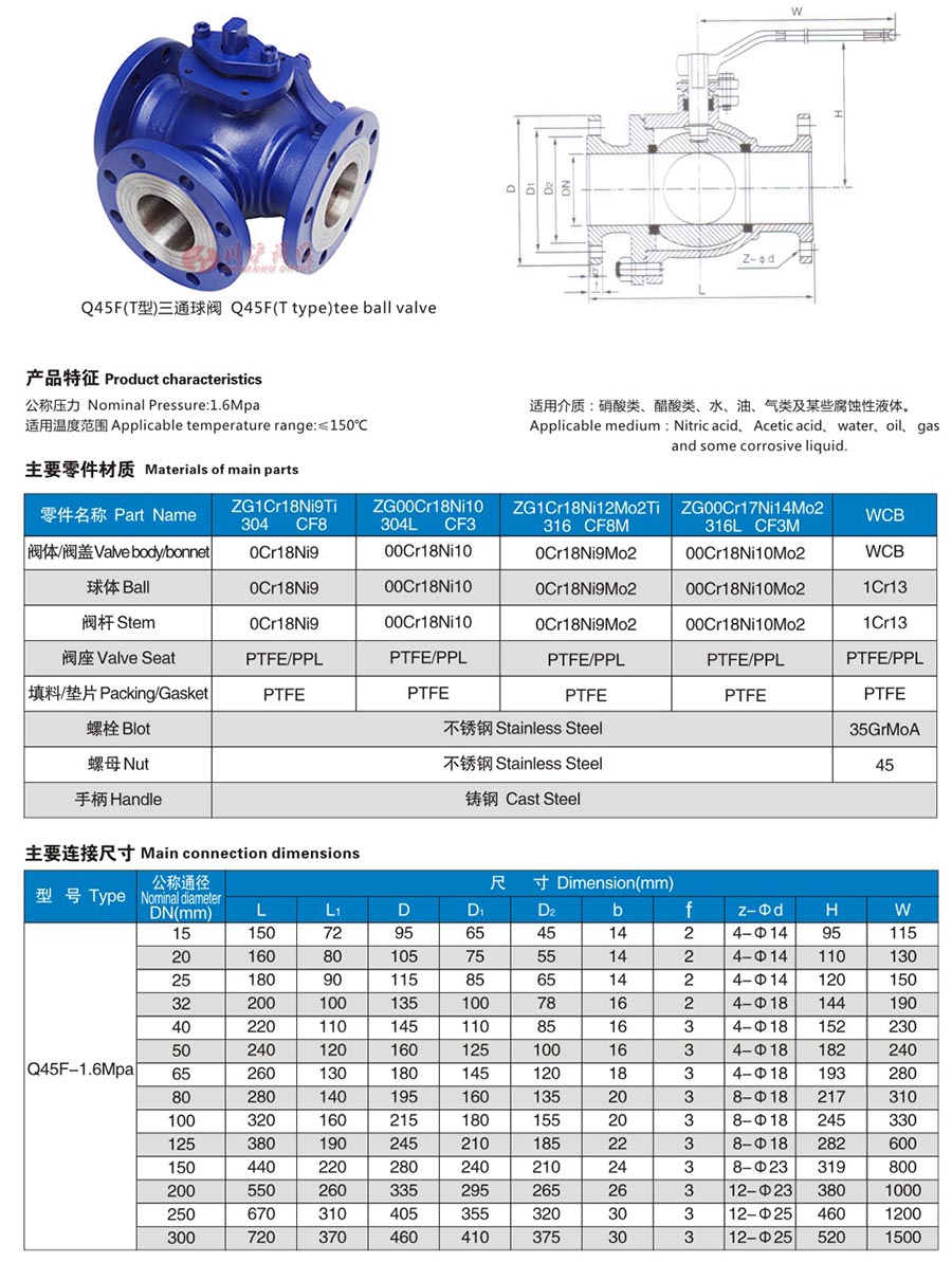 Q45F手動三通球閥參數